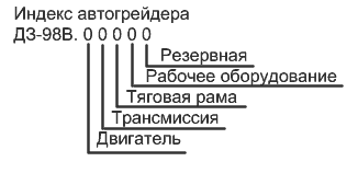   -98